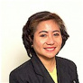 Dr. Leonora Rivera, MD