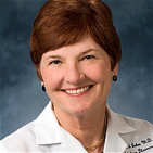 Dr. Carol C Baker, MD