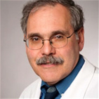 Dr. Raphael M Cohen, MD