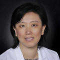 Dr. Jie Zhang, MD