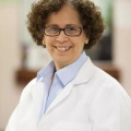 Dr. Maria Molina, FACOG, MD