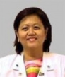 Dr. Elena Gines Botardo, MD